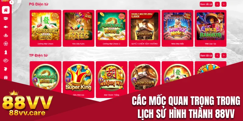 Các dấu mốc quan trọng trong lịch sử hình thành 88VV