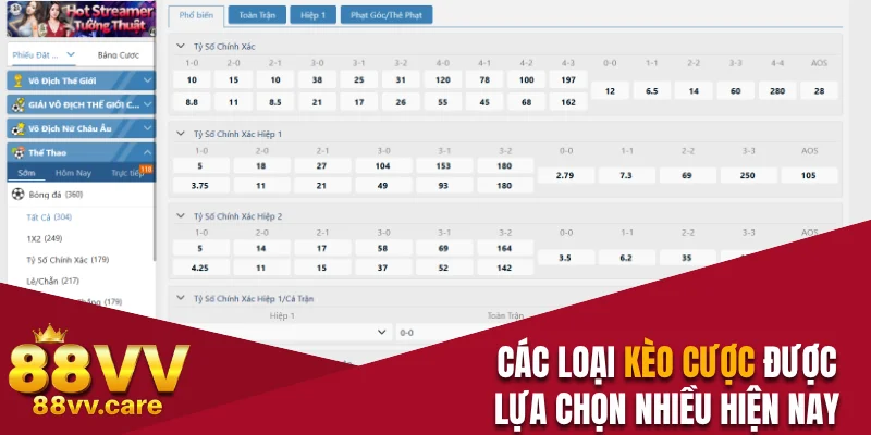 Các loại kèo cược được lựa chọn nhiều hiện nay