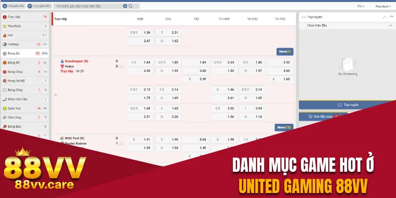 United Gaming 88VV - Sảnh Thể Thao Nổi Bật Nhất Năm Nay 4 Danh mục game hot ở United Gaming 88VV