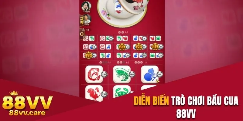 Bầu Cua 88VV - Luật Chơi Và Chiến Thuật Nâng Tỷ Lệ Thắng 3 Diễn biến đầy đủ của 1 ván Fish Prawn Crab