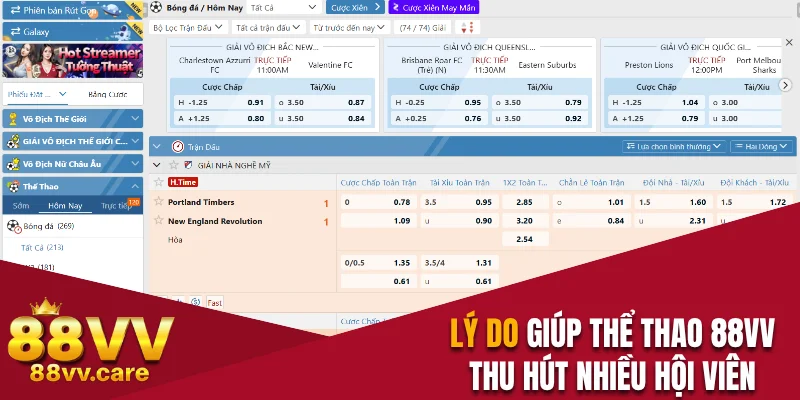 Lý do giúp thể thao 88VV thu hút nhiều hội viên